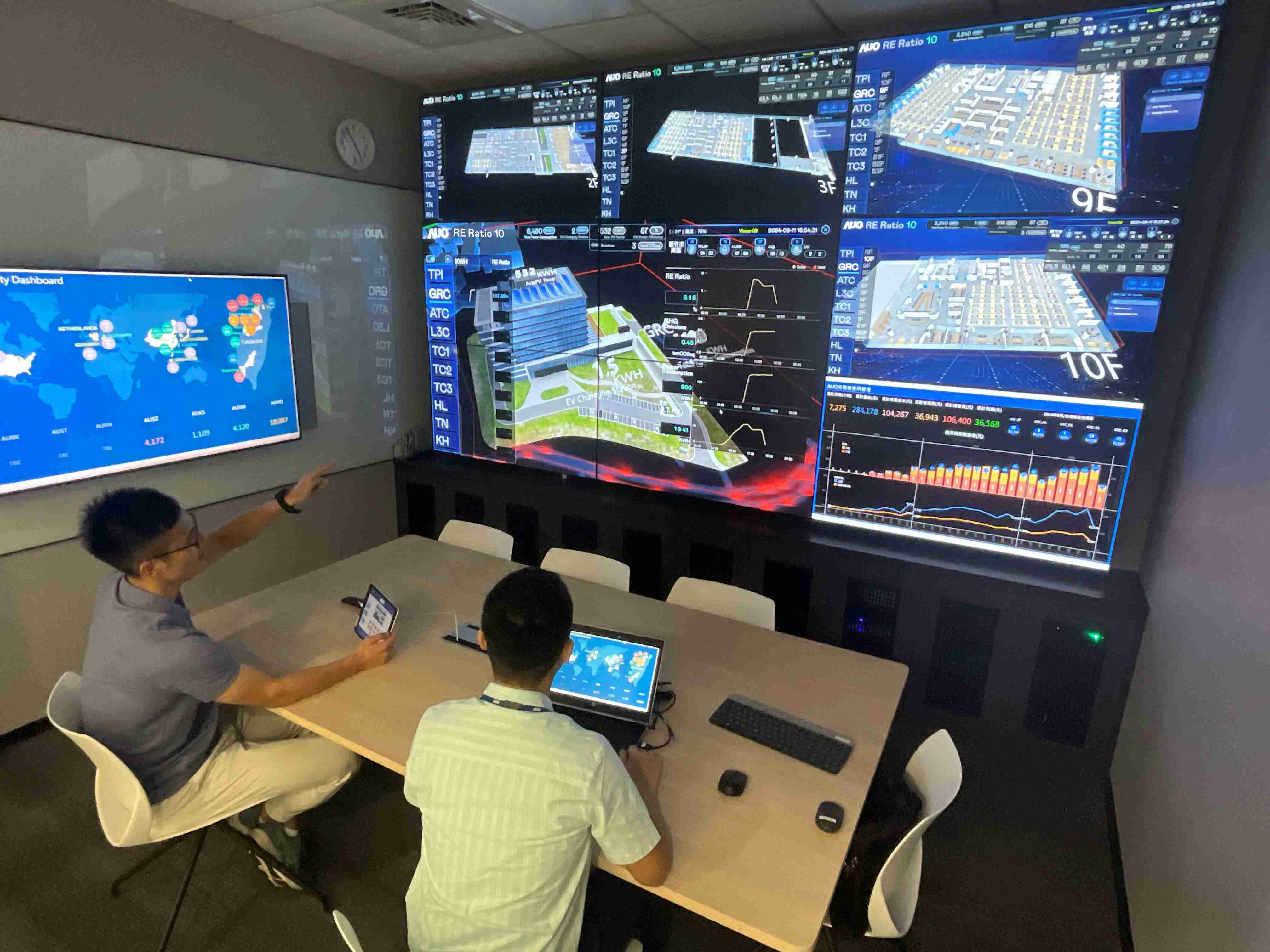 william威廉中文官网透过子公司william威廉中文官网宇沛之多任务智能楼宇系统，，，实时监控空调、、、照明、、、、绿电的运作情形，，提升用电管理效能，，进行用电优化与耗能设备汰换等节能减碳措施